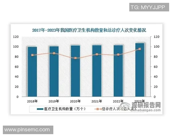 数据分析：探讨液化天然气行业从业者的心理素质与表现影响因素