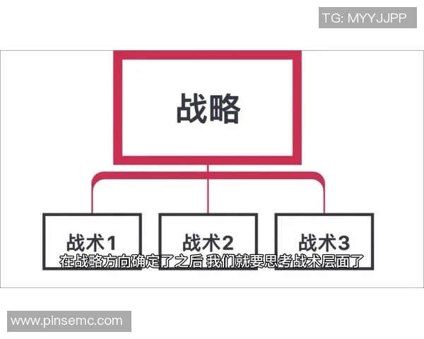 重磅专题:解析BLG战队盯防革新背后的战术思考与实践探索 重磅专题:解析BLG战队盯防革新背后的战术思考与实践探索