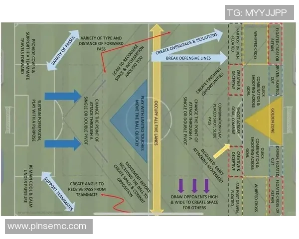 深圳足球队的包夹战术解析与应用探讨